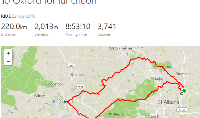 2018-07-23 13_21_48-220.0 km Ride Activity on 22 July 2018 by Alex P. on Strava