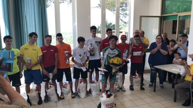 L'inglese Joe Kiely stacca tutti e vince la 76^ Coppa Montenero L'inglese Joe Kiely stacca tutti e vince la 76^ Coppa Montenero